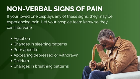 Non-Verbal Signs of Pain