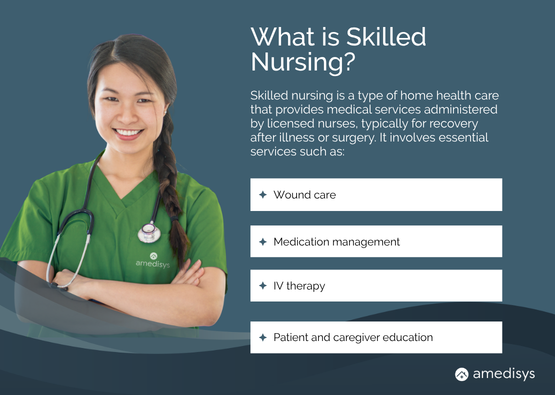What is Skilled Nursing Bullet List